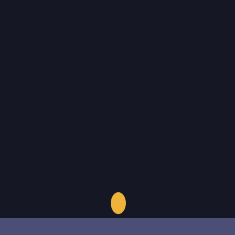 A ball you can push left and right, and jump with SPACE. It falls back down on its own. This is where I first understood velocity, the ball doesn't teleport, it accelerates. Gravity is just adding a tiny bit of downward speed every frame.